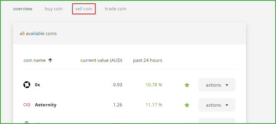 How Do I Sell My Bitcoin For Aud Cointree - 